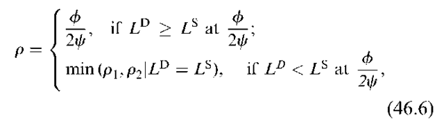 loan equation