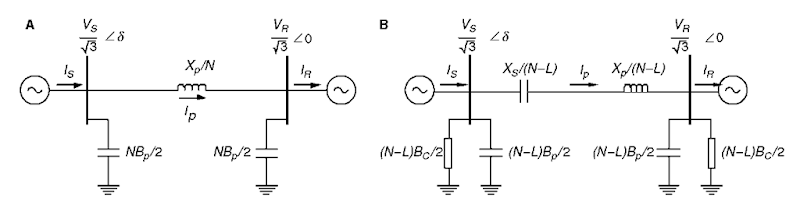Equivalent circuit of one phase of a corridor in symmetric and asymmetric operation: (A) corridor A-phase in symmetric operation, consisting of N individual arphases; (B) corridor A-phase in asymmetric operation, consisting of N—L individual arphases.