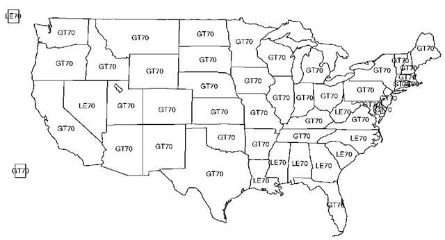 Cartogram of life expectancy in the USA, by state: LE70 = 70 years or less, GT70 = more than 70 years. 