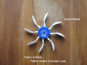 301 Moved Permanently