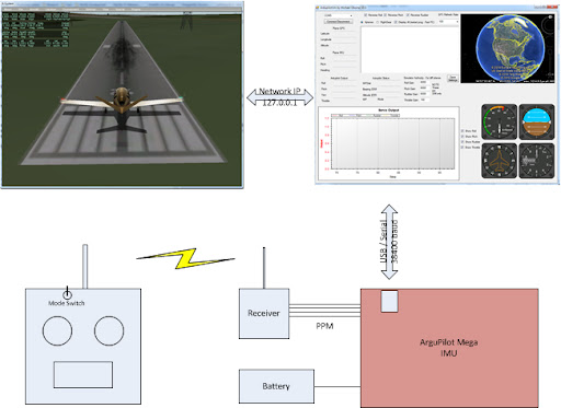 X-Plain-Sim.jpg