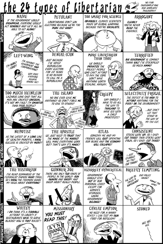 types_of_libertarian1