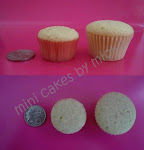 cupcake sizes
