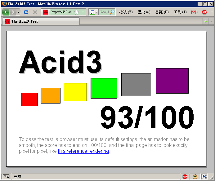 Acid3_093_Firefox_3.1_beta_2