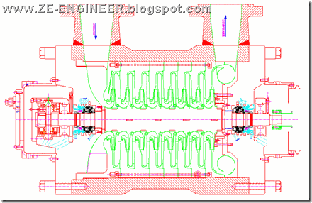 شاهد بالصور أجزاء الضاغط الطارد المركزي  Centerfugal compressor Clip_image038_thumb%5B5%5D