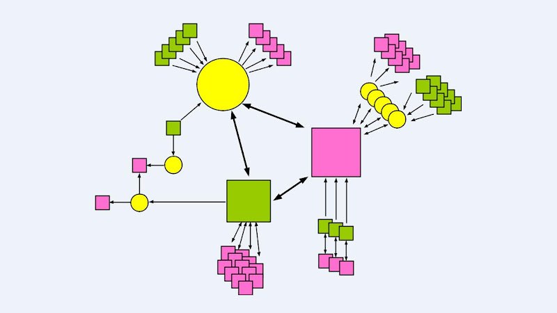 PubSubHubbub diagram