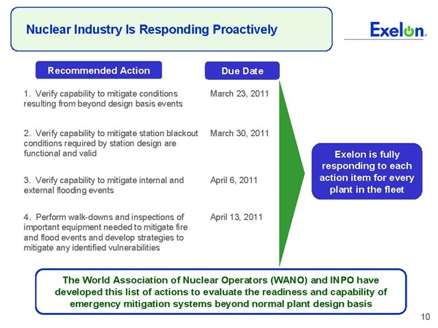 [Exelon Slide 10_Page_10[5].jpg]