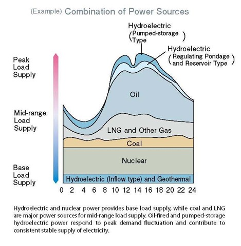 [ERJ2011_full_Page_05[9].jpg]