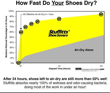 [stuffits[4].jpg]