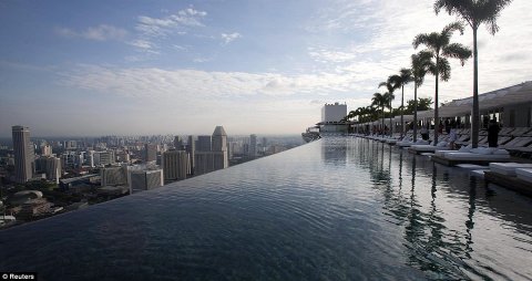 Swimming pool Pool