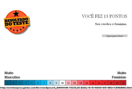 Cérebro feminino