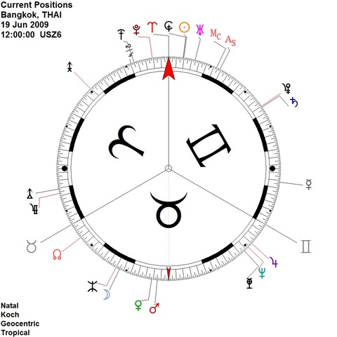 19062009