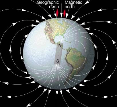 [earthmagneticfield4.jpg]