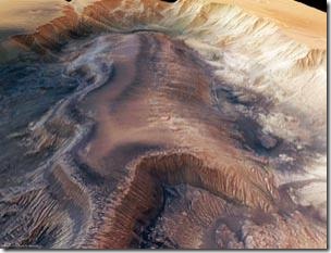Water on Mars planet