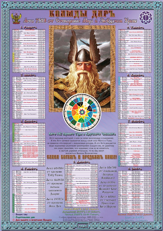 Коляды Даръ, 7518 СМЗХ Коляды Даръ, 7518 СМЗХ