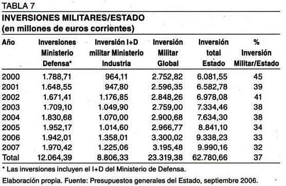 [Arcadi Oliveres 1[9].jpg]