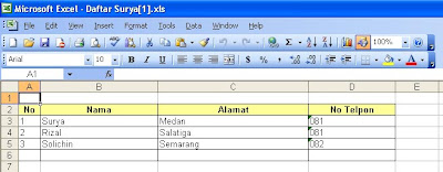 Hasil Laporan