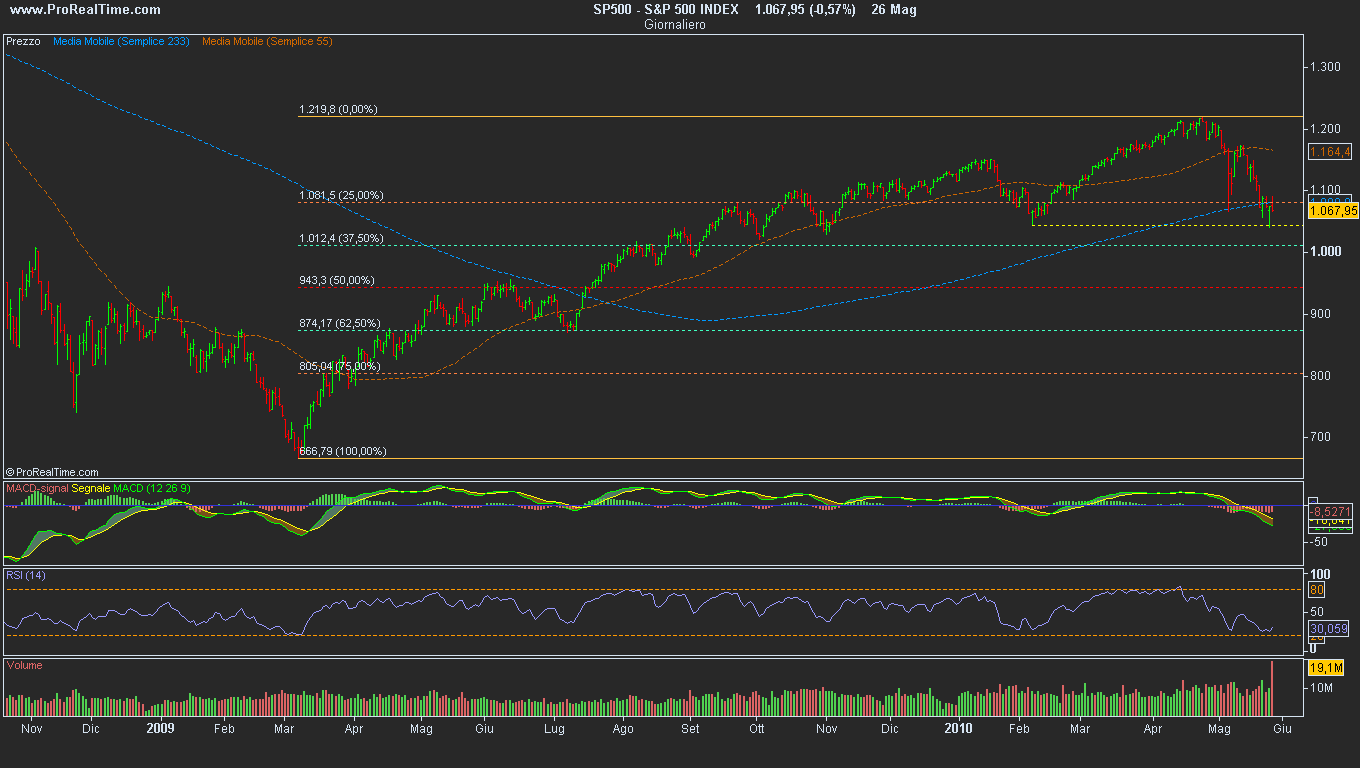 [S&P 500 INDEX[4].png]