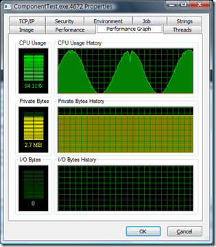 sinusoidTaskManager sinusoidTaskManager