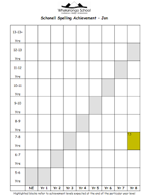 external image spell.png