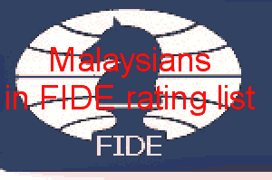 malaysians-fide-rating