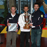Dolly Cup 2006