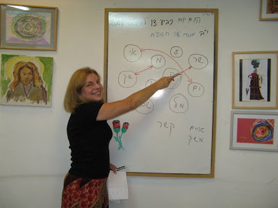 שירותים עבור חולי דמנציה לסוגיה ואלצהיימר