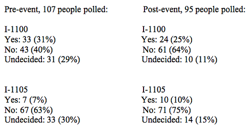 [Yes_No_After_debate[3].png]