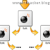 recover4all pro 2.25