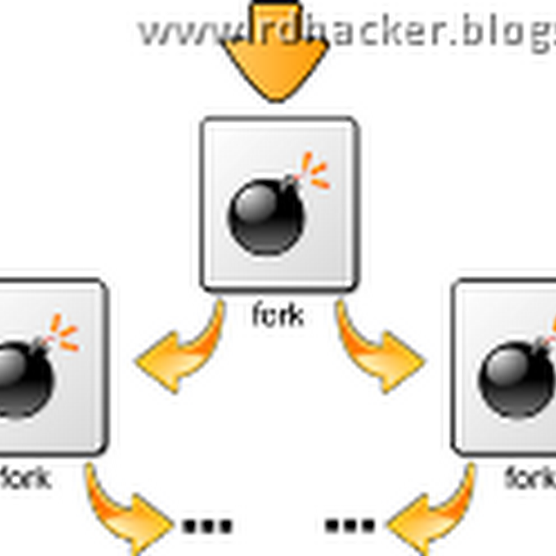 Simplest Virus The Fork Bomb Pro Hack