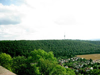 Ausblick