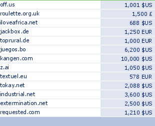 sedo domain sell list of 2010-05-07-23