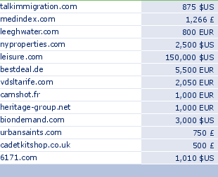 sedo domain sell list of 2010-01-05-23