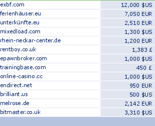 sedo domain sell list of 2010-02-12-23