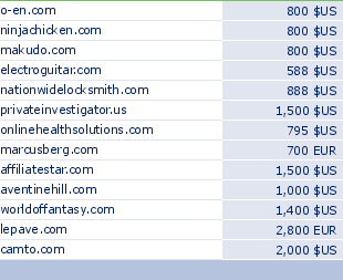 sedo domain sell list of 2010-03-01-23