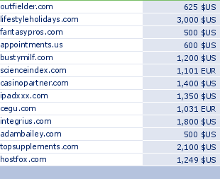 sedo domain sell list of 2010-03-10-23