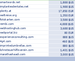 sedo domain sell list of 2010-03-21-23