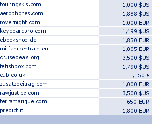 sedo domain sell list of 2010-03-29-23