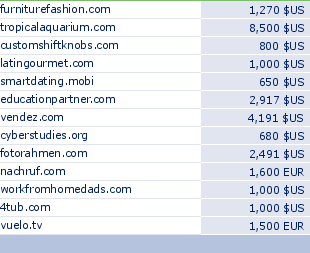 sedo domain sell list of 2009-05-09-23