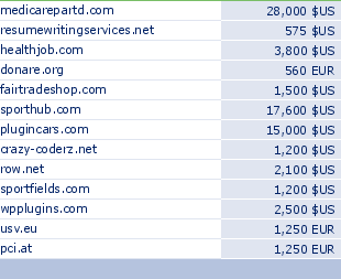 sedo domain sell list of 2009-06-23-23