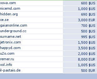 sedo domain sell list of 2009-07-09-23
