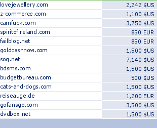 sedo domain sell list of 2009-08-20-23