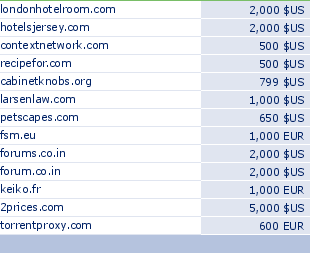 sedo domain sell list of 2009-09-03-23