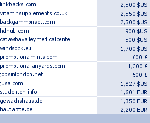 sedo domain sell list of 2009-09-21-23