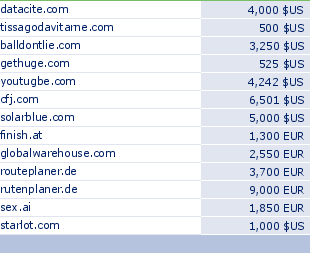 sedo domain sell list of 2009-10-14-23
