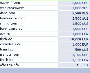 sedo domain sell list of 2009-10-17-23