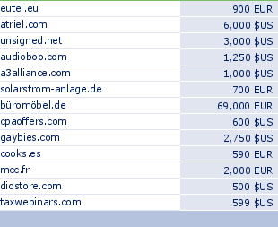 sedo domain sell list of 2009-12-10-23