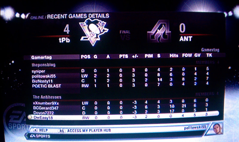 http://lh6.ggpht.com/_4o6frZEnR-s/TS-BuB7GeGI/AAAAAAAACb0/QIYhmGZMbro/s800/Game1.jpg