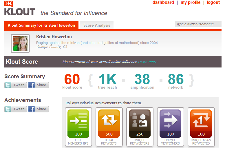 [klout-score-605.png]