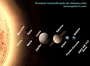 Sistema-Solar